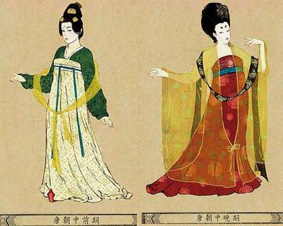 華服千年 從唐風絢爛到質樸歸真，哪個朝代的女子服飾最惹爭議？