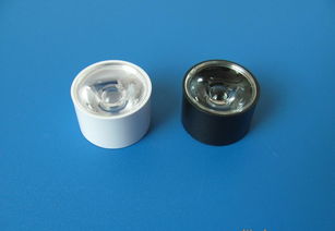 LED光學透鏡全解析 從射燈到水底燈，價格、廠家與選購指南
