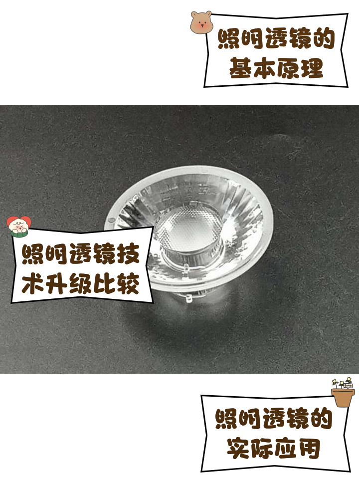 透鏡之光 探索照明領(lǐng)域的創(chuàng)新與應用
